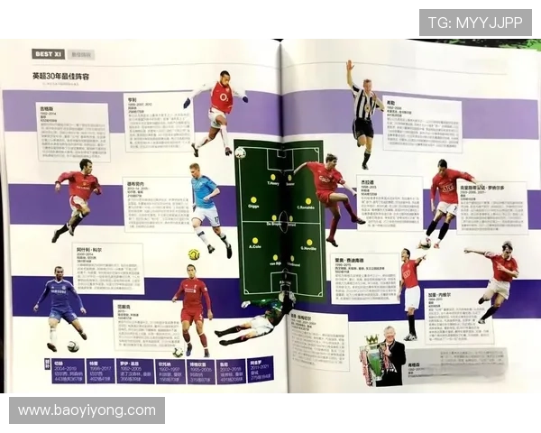 英超最新足球主帅名单